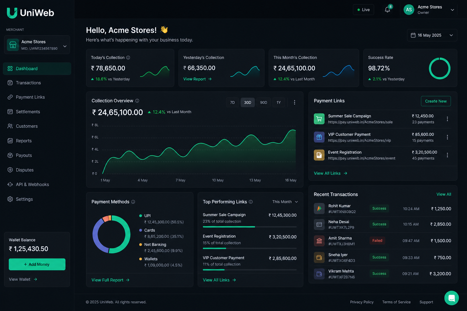 Merchant Dashboard