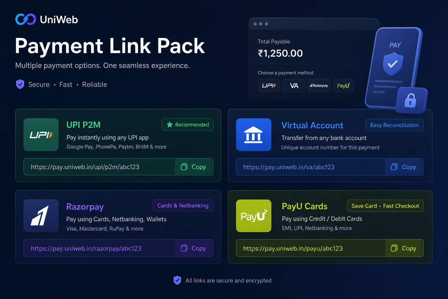 Auto Payment Pack